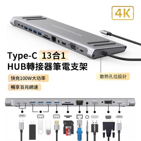 [二入組]HADER13合1 Type-C 多功能HUB轉接器筆電底座 HDMI USB3.0集線器 Mac轉接頭