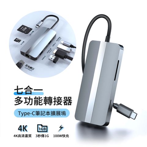 [二入組]ANTIANType-C 七合一多功能HUB轉接器 PD快充 USB3.0擴展塢 HDMI集線器 Mac轉接頭 筆電轉接器