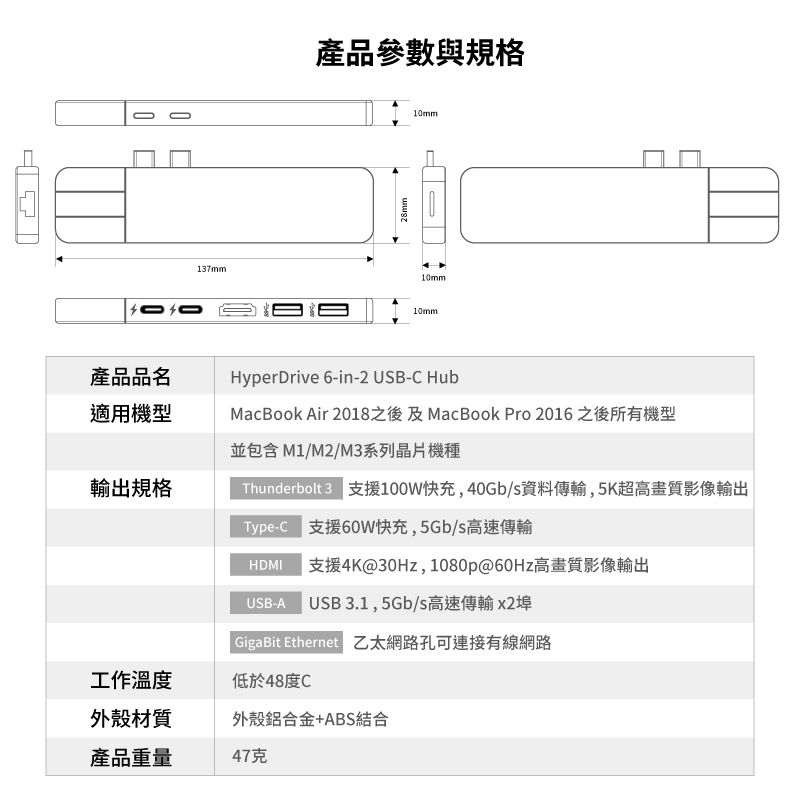 ~~WAξXW137mm~ѼƻPW28mm10mm10mm10mmHyperDrive 6in-2 USB- HubMacBook Air 2018MacBook Pro 2016 Ҧå]tM1/M2/M3tCThunderbolt 3 䴩100W֥R,40Gb/sƶǿ,5KWevX-C 䴩60W֥R,5Gb/stǿHDMI 䴩4K@30Hz,1080p@60HzevXUSEA USB 3.1,5Gb/stǿGigaBit Ethernet AӺեisuu@ūקC48C~ߧ~߾TX+ABSX~q47J