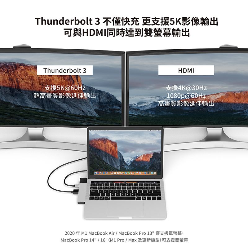 Thunderbolt 3不僅快充 更支援5K影像輸出可與HDMI同時達到雙螢幕輸出Thunderbolt 3支援5K@60Hz超高畫質影像延伸輸出 HDMI支援4K@30Hz1080p@60Hz高畫質影像延伸輸出2020 年 M1 MacBook Air / MacBook Pro 13 僅支援單螢幕,MacBook Pro 14 /16(M1 Pro/Max 及更新機型)可支援雙螢幕