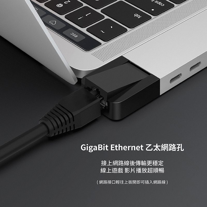 GigaBit Ethernet 乙太網路孔接上網路線後傳輸更穩定線上遊戲 影片播放超順暢(網路接口輕往上即可插入網路線)