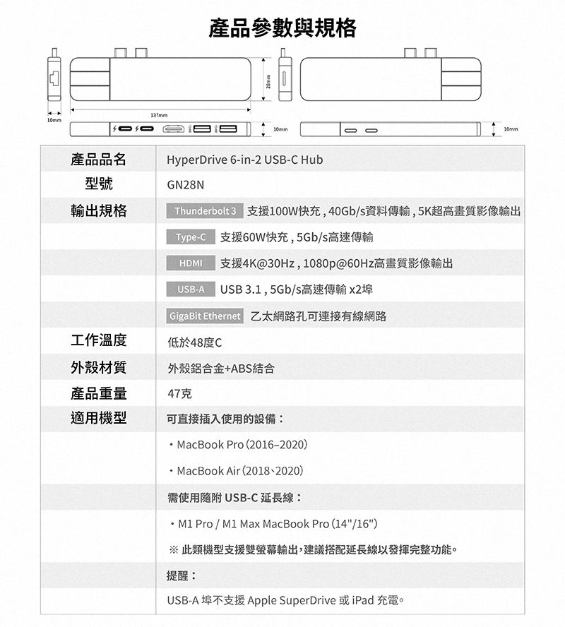 10mm產品品名型號輸出規格137mm產品參數與規格10mm10mmHyperDrive 6in-2 USB- HubGN28NThunderbolt 3 支援100W快充,40Gb/s資料傳輸,5K超高畫質影像輸出-C 支援60W快充,5Gb/s高速傳輸HDMI支援4K@30Hz,1080p@60Hz高畫質影像輸出USBA USB 31,5Gb/s高速傳輸埠GigaBit Ethernet 乙太網路孔可連接有線網路工作溫度低於48度C外殼材質外殼鋁合金+ABS結合產品重量47克適用機型可直接插入使用的設備:MacBook Pro (2016-2020)MacBook Air (2018、2020)需使用隨附 USB-C 延長線:. M1 Pro / M1 Max MacBook Pro (14/16)※此類機型支援雙螢幕輸出,建議搭配延長線以發揮完整功能。提醒:USB-A 埠不支援 Apple SuperDrive 或iPad 充電。