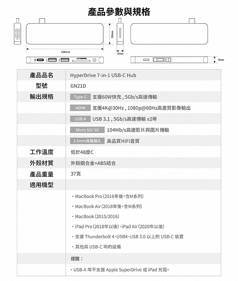 產品品名型號輸出規格110mm產品參數與規格30mm9mmHyperDrive 7-in-1 USB-C HubGN21D 支援60W快充,5Gb/高速傳輸支援4K@30Hz,1080p@60Hz高畫質影像輸出USA USB31,5Gb/s高速傳輸 x2埠Micro SD/SD 104Mb/s高速影片與圖片傳輸3.5mm耳機插孔高品質HiFi音質工作溫度低於48度C外殼材質外殼鋁合金+ABS結合產品重量37克適用機型.MacBook Pro (2016年後,含M系列) MacBook Air (2018年後,含M系列)MacBook (2015/2016) iPad Pro (2018年以後)、iPad Air(2020年以後)·支援 Thunderbolt 4、USB4、USB 3.0以上的USB-C 裝置 其他具 USB-C 埠的設備提醒 USB-A 埠不支援 Apple SuperDrive 或iPad 充電。9mm