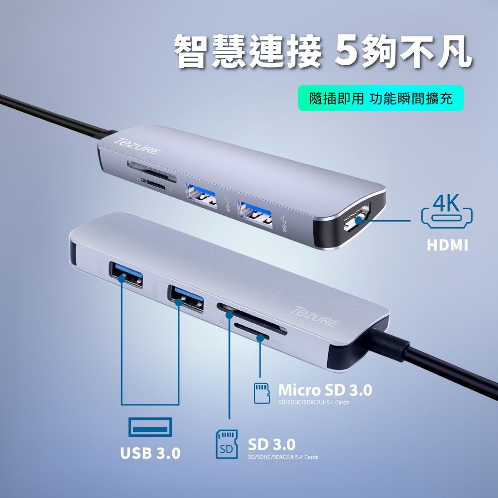 TeZURE Type-C Hub五合一多功能轉接器 轉HDMI+USB3.0+SD/Micro SD卡槽