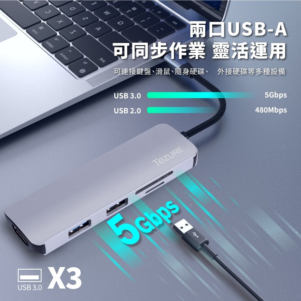 TeZURE Type-C Hub五合一多功能轉接器 轉HDMI+USB3.0+SD/Micro SD卡槽