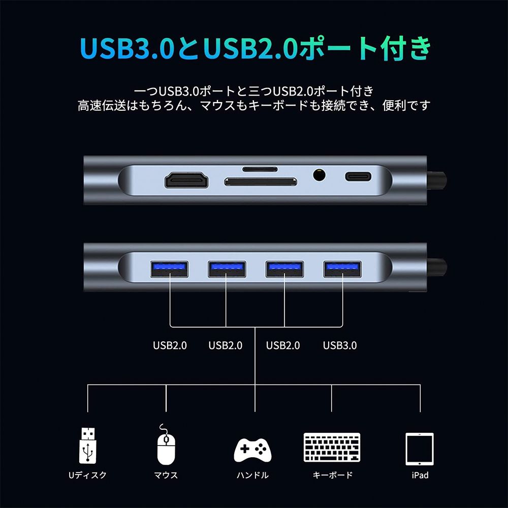 GoLF  TypeC 11合1多功能HUB