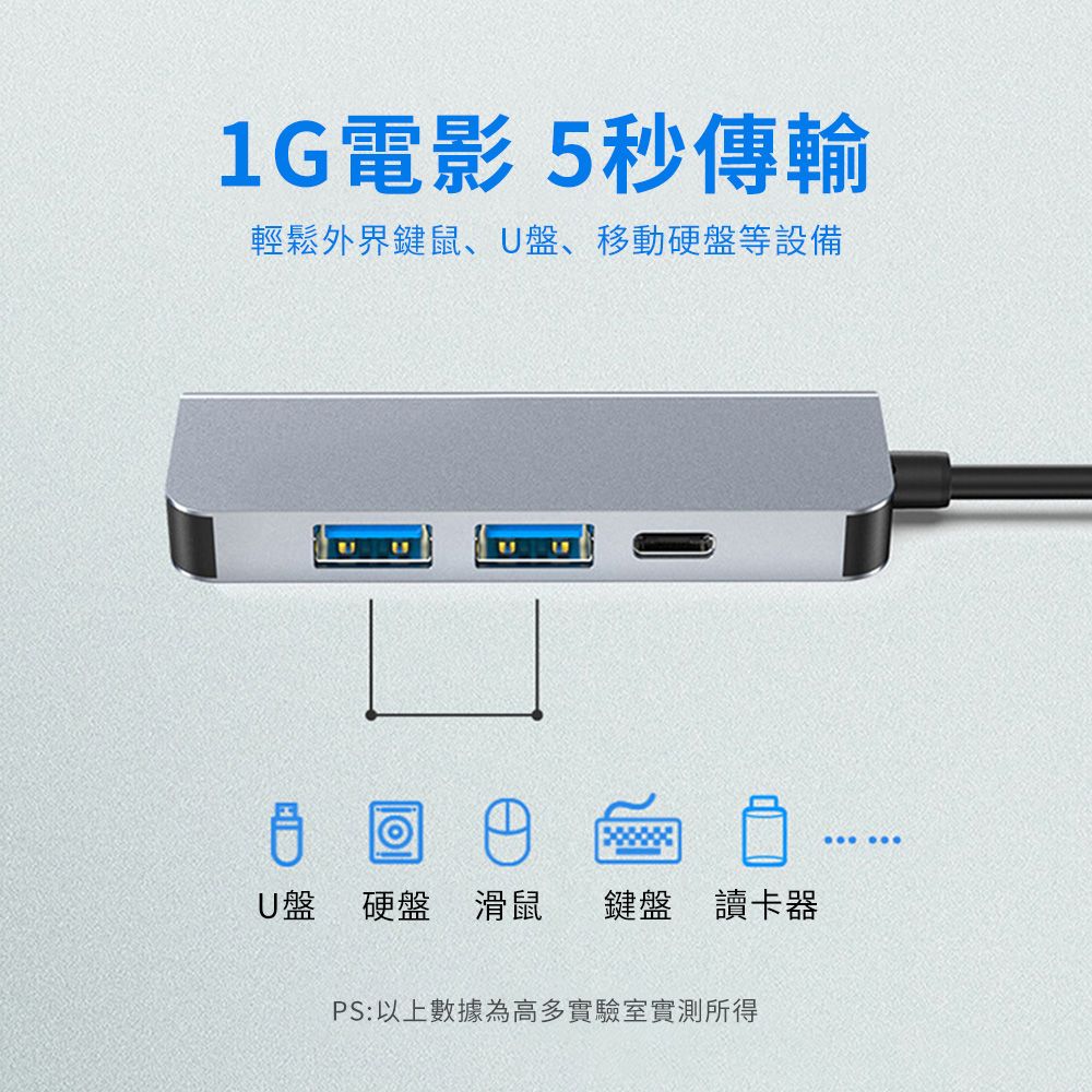 YUNMI Type-C轉HDMI 多功能轉接頭 四合一擴展塢 HUB轉接器 HDMI集線器 蘋果筆電轉接頭 分線器-灰色