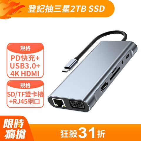 ANTIAN Type-C 11合1多功能HUB轉接器 HDMI USB3.0集線器 mac轉接頭