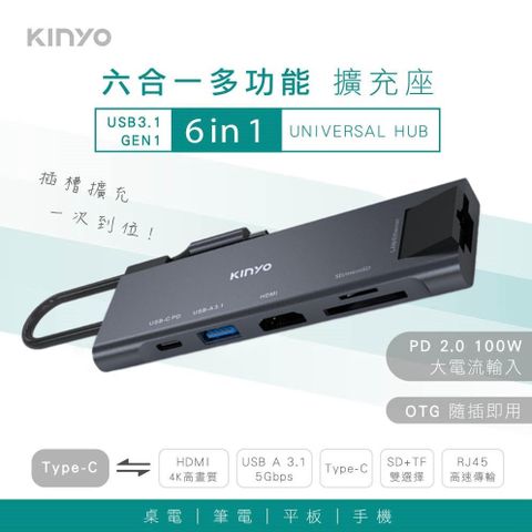 KINYO Type-C HUB 6合1 HDMI(4K)｜USB3.1 Gen1｜PD快充 100W｜RJ-45網路｜SD｜TF 多功能充電傳輸鋁合金擴充座集線器轉接器適用 Macbook Air/Pro｜Surface｜iPad pro等等設備