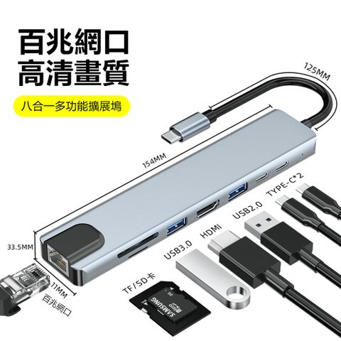 轉換器 Type-C 轉 USB3.0+USB2.0+HDMI+百兆網口+SD+TF+Type-C PD*2快充八合一集線器 智能拓展塢 閃電傳輸 超清畫質