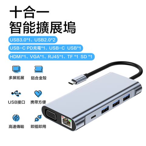 轉換器 Type-C 轉 USB3.0+USB2.0+HDMI+百兆網口+VGA+Type-C PD+TF/SD 快充十合一集線器 智能拓展塢 閃電傳輸 超清畫質
