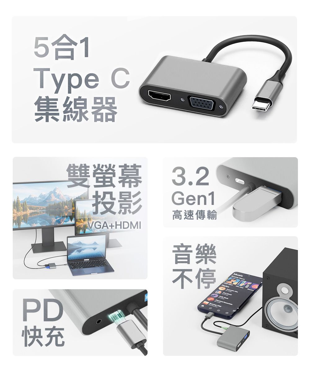 5合1Typ C集線器P快充D雙螢幕3.2投影VGA+HDMIGen1高速傳輸音樂不停e