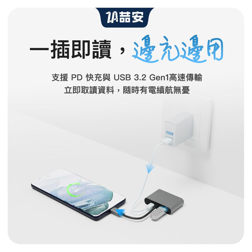 ZA 喆安 5合1 Type-C HUB轉接集線器 支援Type-C to HDMI/VGA螢幕投影/AUX 3.5mm音源耳機喇叭/PD充電/USB3.2傳輸