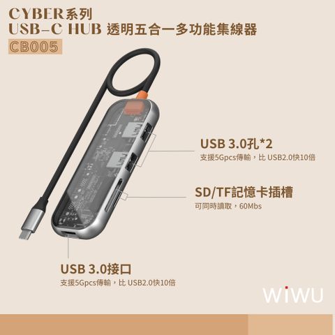 ▼Type-C孔專用 五合一HUB轉接器▼【WiWU】Cyber系列 USB-C HUB 透明五合一多功能集線器CB005