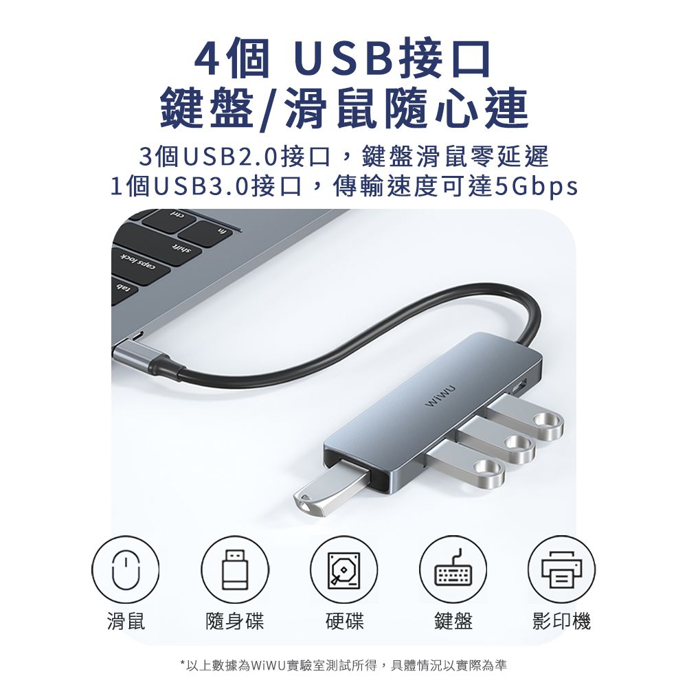 WiWU  Alpha系列 USB-C HUB 五合一多功能集線器