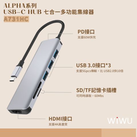 ▼Type-C孔專用 七合一HUB轉接器▼【WiWU】Alpha系列 USB-C HUB 七合一多功能集線器A731HC