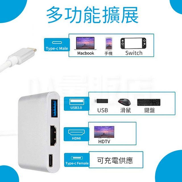  Type-c 三合一轉接器 4K 高清 HDMI USB3.1 HUB HDTV