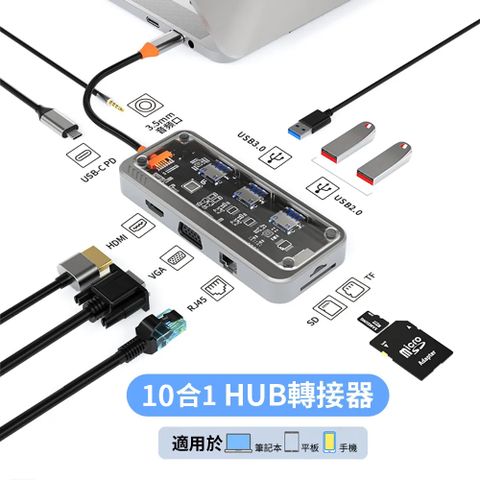 HADER 10合1 Type-C 多功能HUB透明轉接器 【PD 100W快充 USB3.0高速傳輸】
