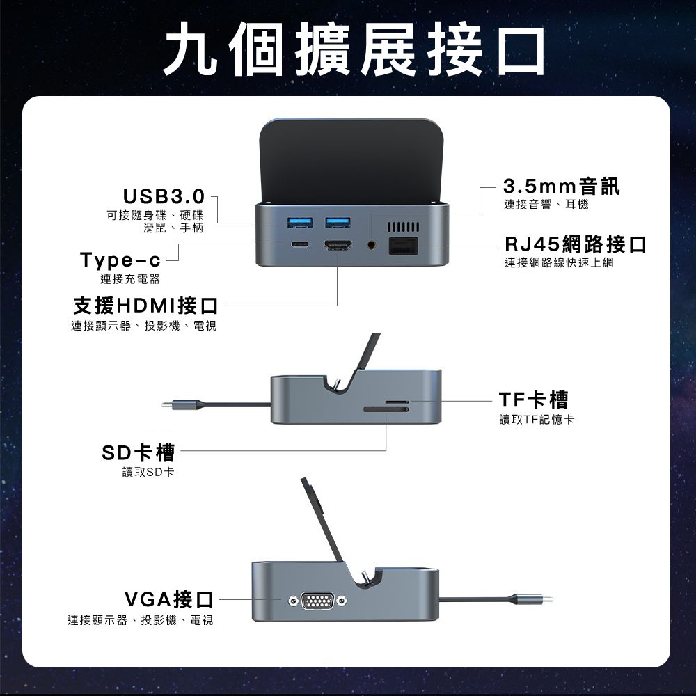 MoZuo 魔宙 Type-C九合一遊戲/電玩/影音擴展4K30Hz立式充電底座/轉換器