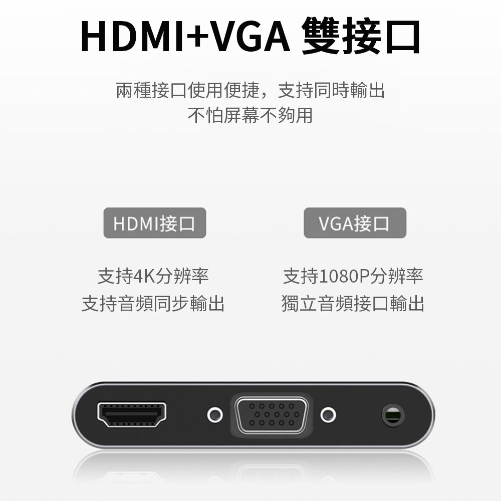 Sily Type-C轉HDMI/VGA 五合一擴展塢 USB3.0網卡轉接器 HUB轉換器 3.5mm音頻轉接頭 MacBook轉接頭 pd 充電