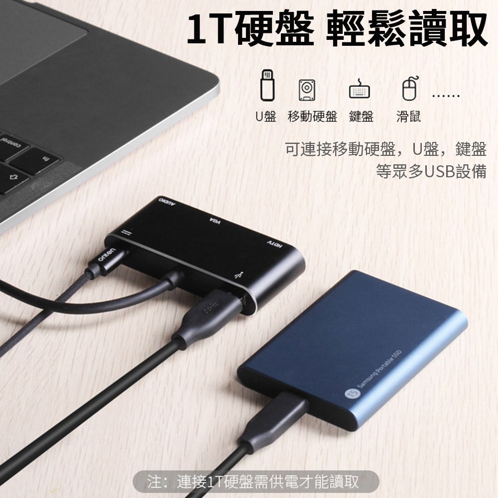 Sily Type-C轉HDMI/VGA 五合一擴展塢 USB3.0網卡轉接器 HUB轉換器 3.5mm音頻轉接頭 MacBook轉接頭 pd 充電