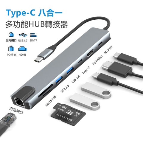 ★高效傳輸 即插即用 辦公好搭檔★BASEE Type-C 八合一多功能HUB轉接器 充電傳輸擴充集線器 PD快充 HDMI轉接 網路轉換器 USB3.0轉接頭