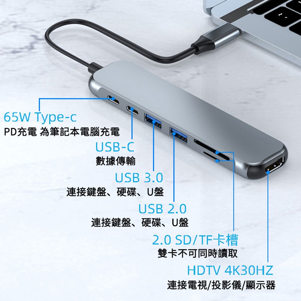  BASEE Type-C 七合一多功能HUB轉接器 傳輸擴充筆電集線器 HDMI轉換器 USB3.0轉接頭