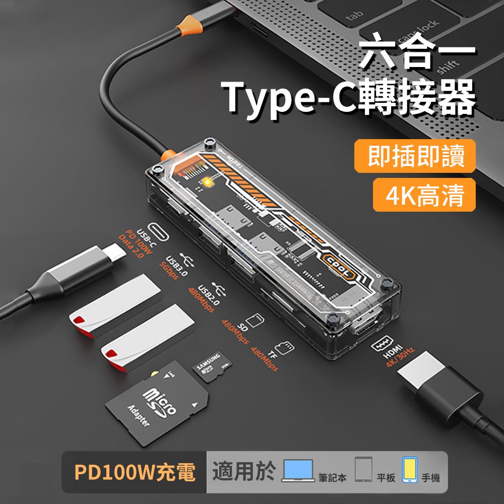 HADER Type-C 六合一 多功能透明HUB筆電轉接器 HDMI集線器 USB3.0 mac轉接頭