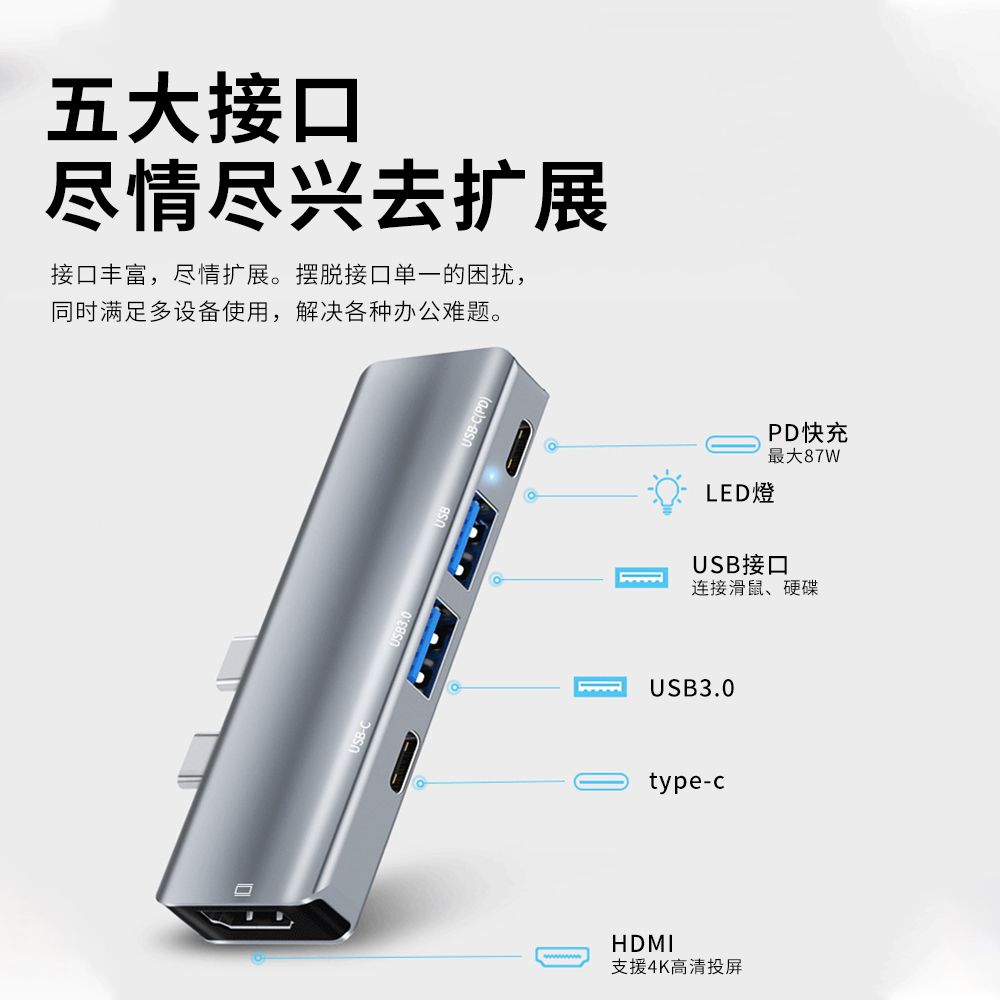  BASEE 五合二 Mac多功能擴充HUB轉接器 PD快充筆電傳輸集線器 雙Type-C HDMI轉接線 USB3.0轉接頭