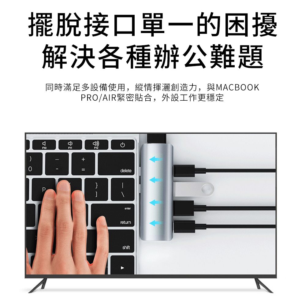  BASEE 五合二 Mac多功能擴充HUB轉接器 PD快充筆電傳輸集線器 雙Type-C HDMI轉接線 USB3.0轉接頭