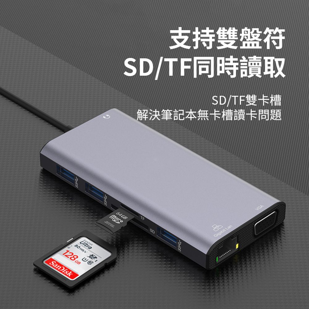 HADER 12合1 Type-C 多功能HUB筆電轉接器 HDMI USB3.0 RJ45集線器 Mac轉接頭