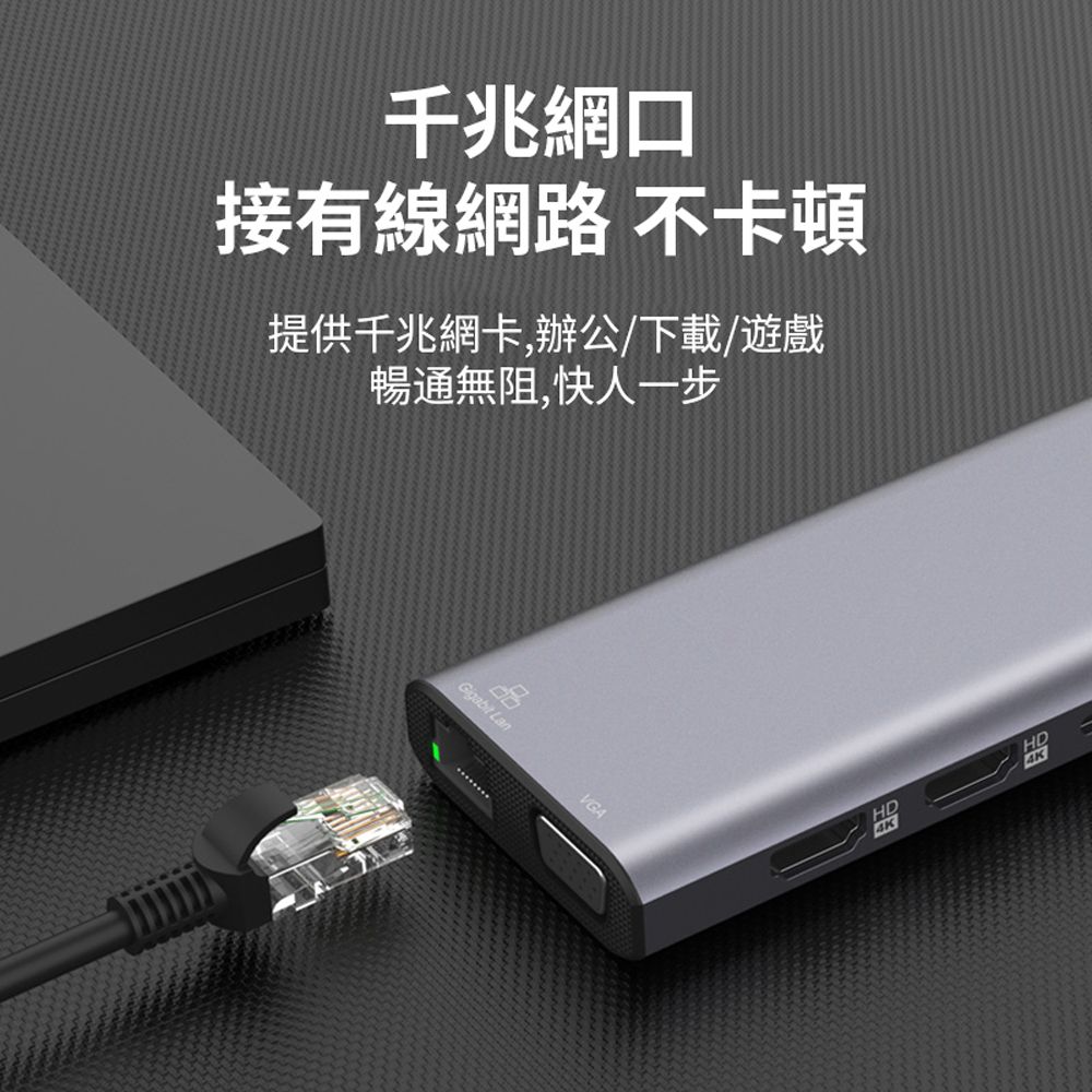 HADER 12合1 Type-C 多功能HUB筆電轉接器 HDMI USB3.0 RJ45集線器 Mac轉接頭