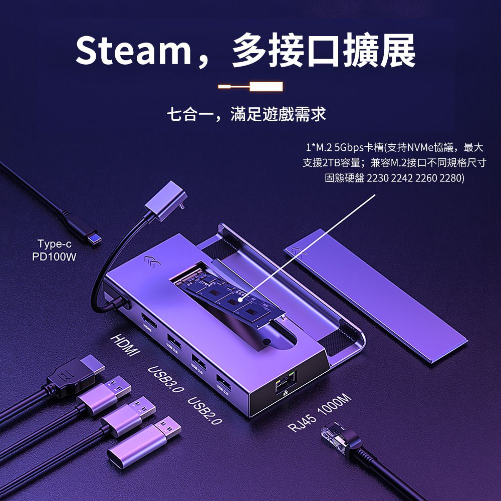 GKI 耀麟國際  七合一Steam Deck主機擴展底座 USB-C擴充基座 SSD固態硬碟外接