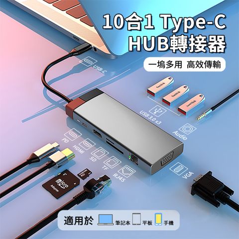 HADER 10合1 PD100W Type-C多功能HUB轉接器 Mac轉接頭 USB3.0 HDMI集線器【4K高清擴展 十口同時擴展】