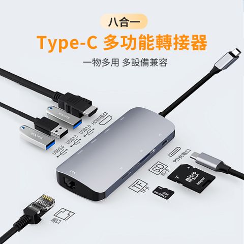 HADER Type-C 八合一多功能HUB轉接器 USB3.0 千兆網口 HDMI集線器 Mac轉接頭 【PD快充·千兆網路·數據傳輸·拓展大屏·讀卡】