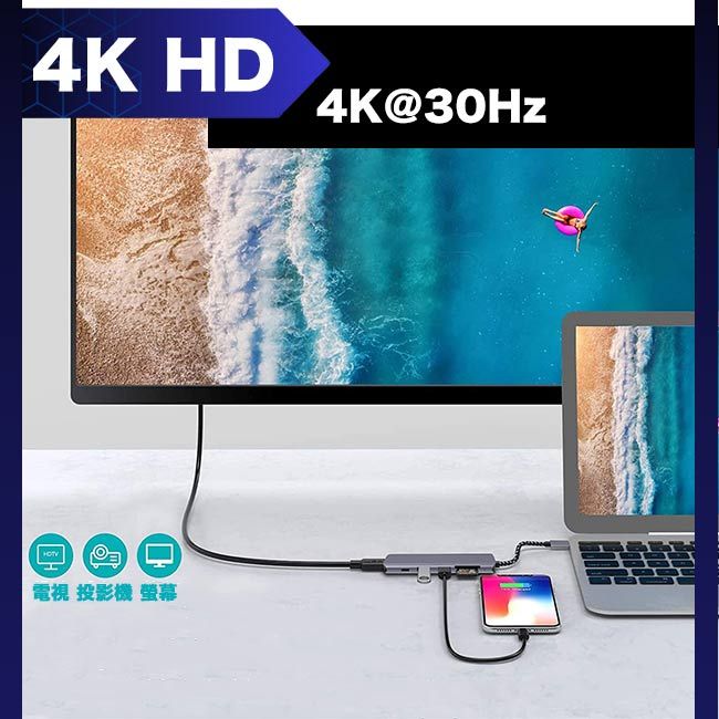 QGeeM  Type-C 6合1PD100W/USB/HDMI電腦擴充轉接器