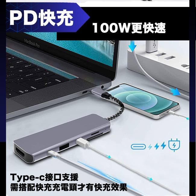 QGeeM  Type-C 6合1PD100W/USB/HDMI電腦擴充轉接器