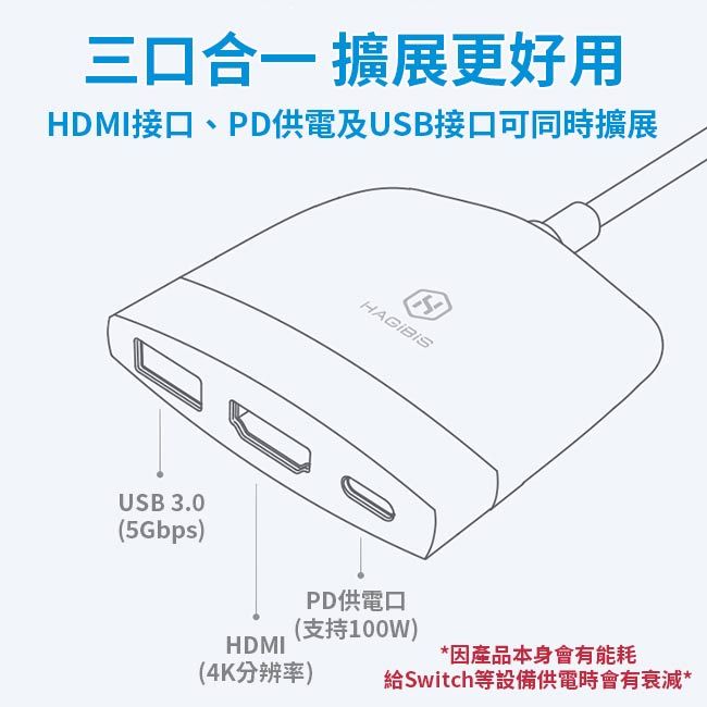 HAGiBiS 海備思  Switch擴充器 HDMI+USB3.0+PD 黑灰配色