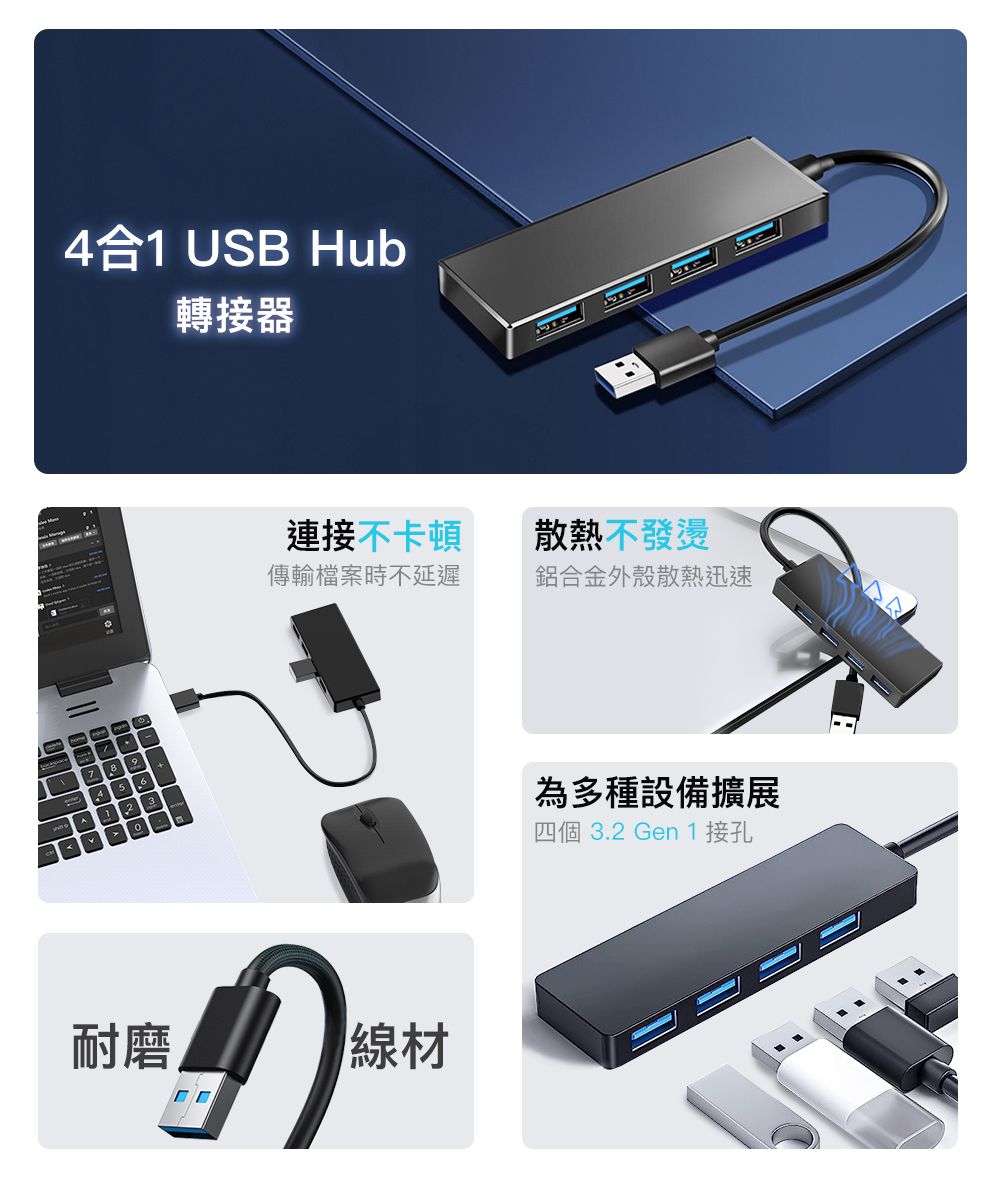 4合1 USB Hub轉接器2 3連接不卡頓散熱不發燙傳輸檔案時不延遲鋁合金外殼散熱迅速耐磨線材為多種設備擴展四個 3.2 Gen 1 接孔