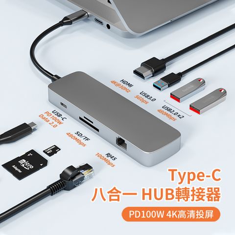 HADER Type-C 八合一HUB轉接器 三孔USB集線器 千兆網絡 HDMI轉換器 Mac轉接頭【豐富介面八口合一 4K高清投屏 】