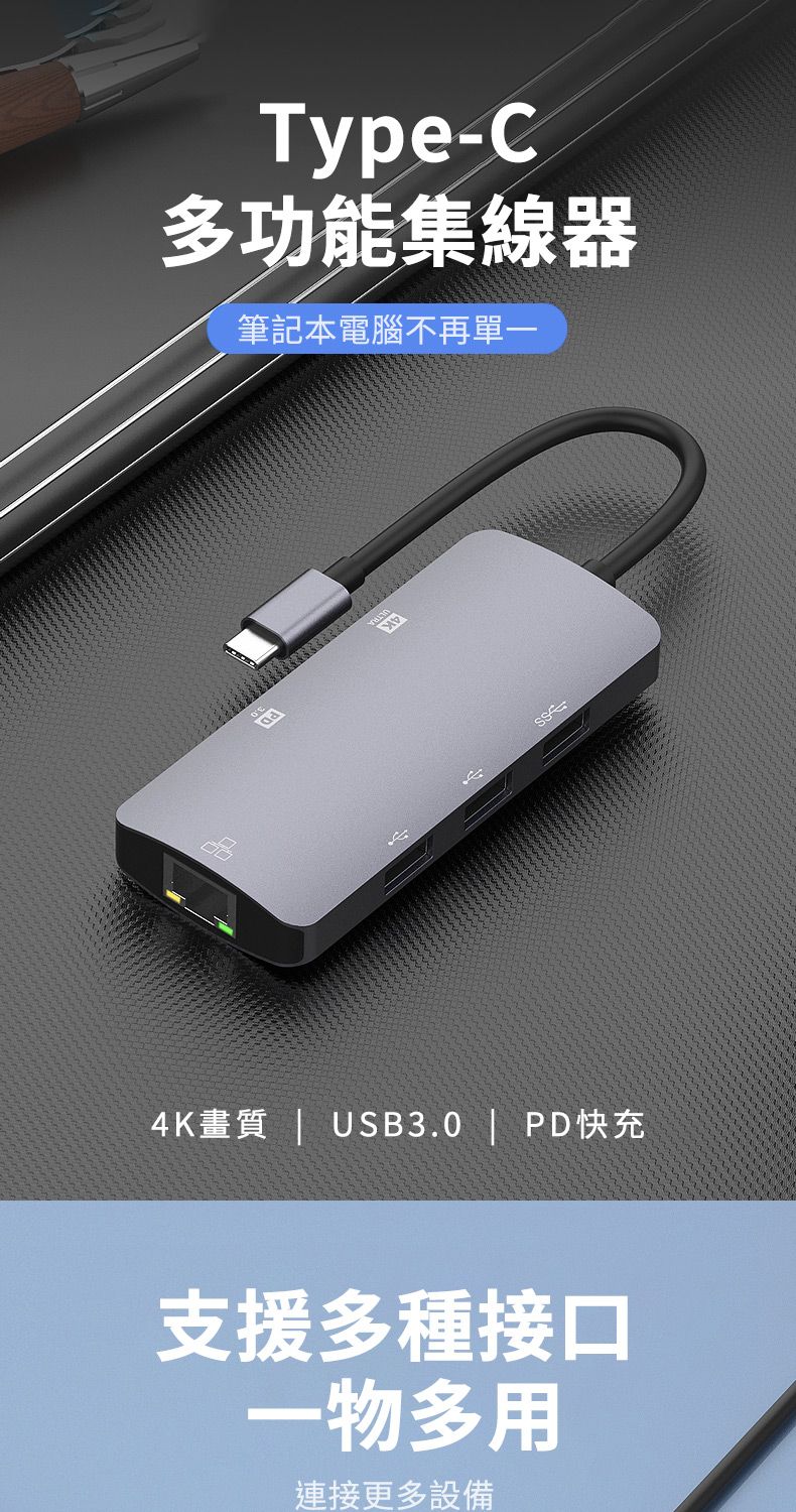 Type-C多功能集線器筆記本電腦不再單一4K畫質 | USB3.0 | PD快充支援多種接口一物多用連接更多設備