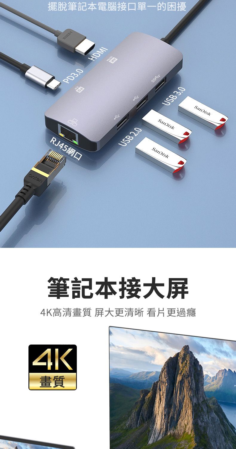 onten擺脫筆記本電腦接口單一的困擾PD3.0HDMIPDRJ45網口USB2.0USB 3.0筆記本接大4K高清畫質 屏大更清晰 看片更過癮4K畫質SanDisk