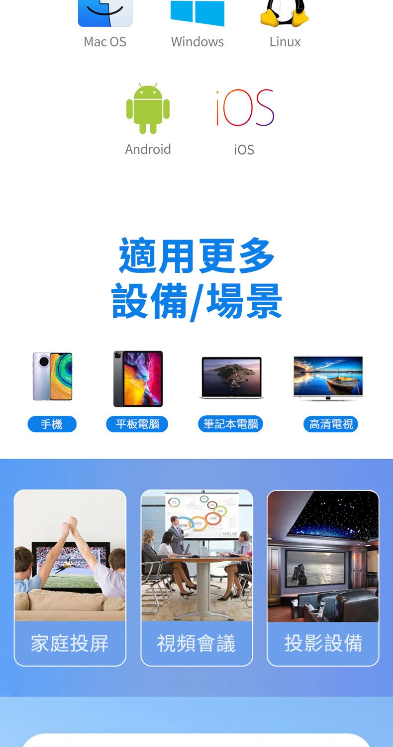 OSWindowsLinuxAndroid適用更多設備/場景手機平板電腦筆記本電腦高清電視家庭投屏視頻會議 投影設備