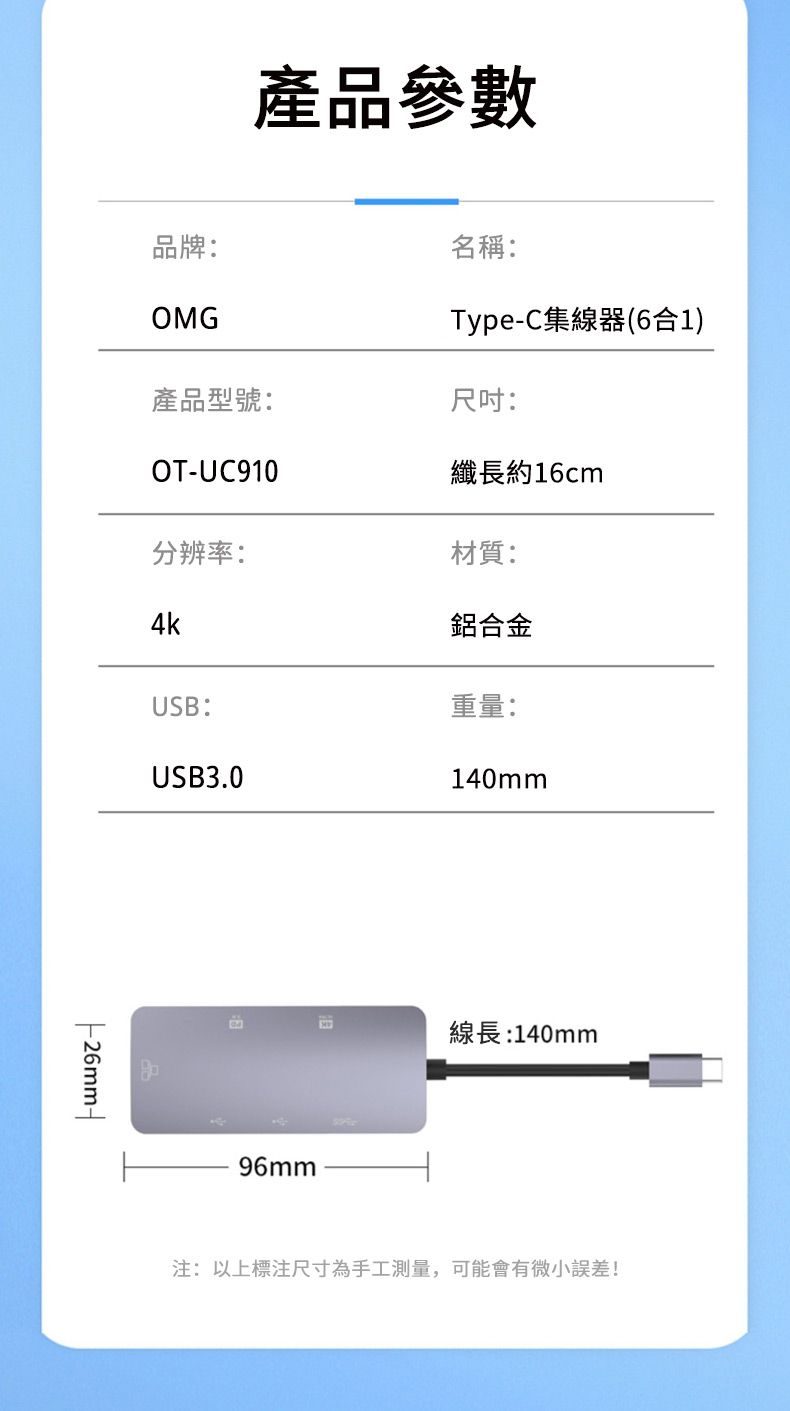 產品參數品牌:OMG產品型號:OTUC910名稱:Type-C集線器(6合1)尺吋:纖長約16cm分辨率:材質:-26mm-4k鋁合金USB:重量:USB3.0140mm96mm線長:140mm注:以上尺寸為手工測量,可能會有微小誤差!