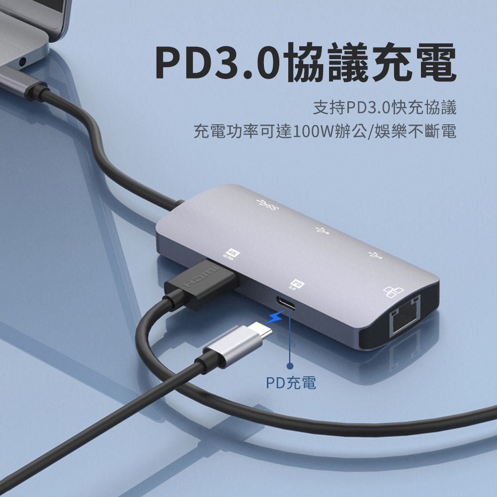 OMG Typc-C六合一多功能拓展塢 HUB集線器 HDMI/PD3.0/USB3.0/RJ45網口 擴展塢