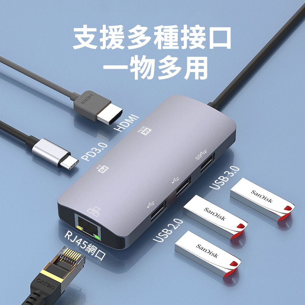 OMG Typc-C六合一多功能拓展塢 HUB集線器 HDMI/PD3.0/USB3.0/RJ45網口 擴展塢