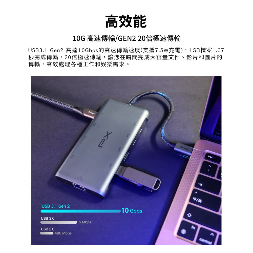 PX 大通 10合1高效能! HUB Type c 轉接頭/集線器 4K高畫質影音轉換器USB-A/USB-C 10G極速傳輸 (UCH-2210SRA)