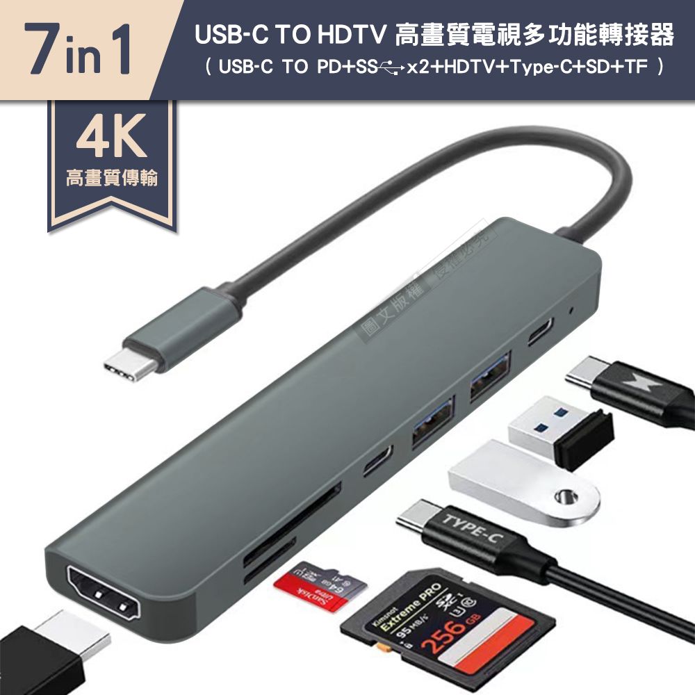  4K高畫質 7合1多功能轉接器 USB-C to HDTV+Type-C+USB+SD+TF 支援PD87W快充 擴充集線讀卡機