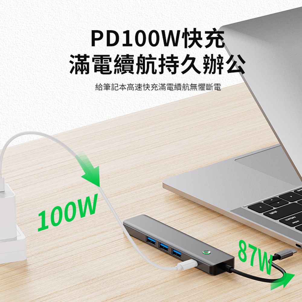 HADER Type-C 五合一多功能HUB轉接器 USB3.0 HDMI轉換器 Mac筆電轉接線