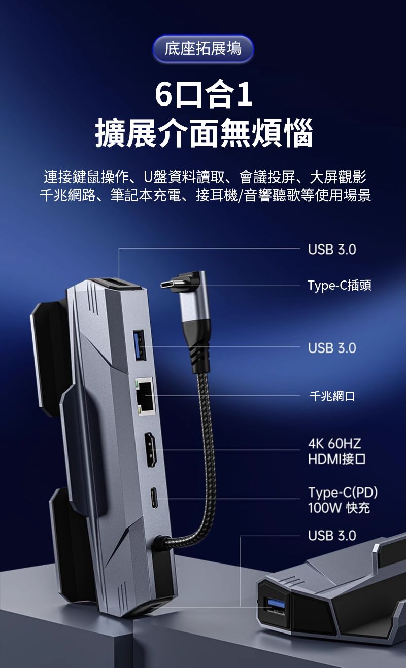 底座拓展塢6合1擴展介面無煩惱連接鍵鼠操作、U盤資料讀取、會議投、大屏觀影千兆網路、筆記本充電、接耳機/音響聽歌等使用場景USB 3.0Type-C插頭USB 3.0千兆網口4K 60HZHDMI接口Type-C(PD)100W 快充USB 3.0